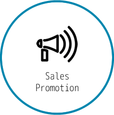 Sales Promotion